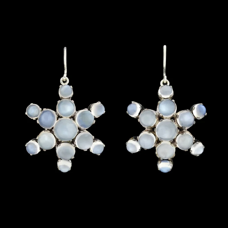 Women’s tiny stud earrings-Victorian Sterling Cabochon Moonstone Cluster Earrings